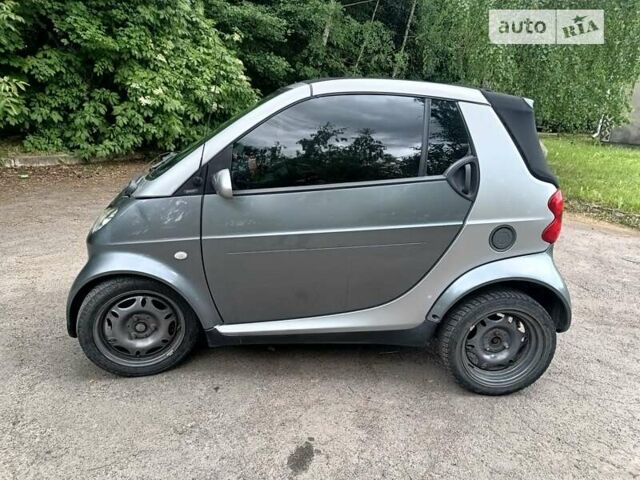 Сірий Смарт Fortwo, об'ємом двигуна 0.7 л та пробігом 163 тис. км за 3200 $, фото 1 на Automoto.ua