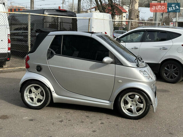 Сірий Смарт Fortwo, об'ємом двигуна 0.7 л та пробігом 126 тис. км за 5200 $, фото 6 на Automoto.ua