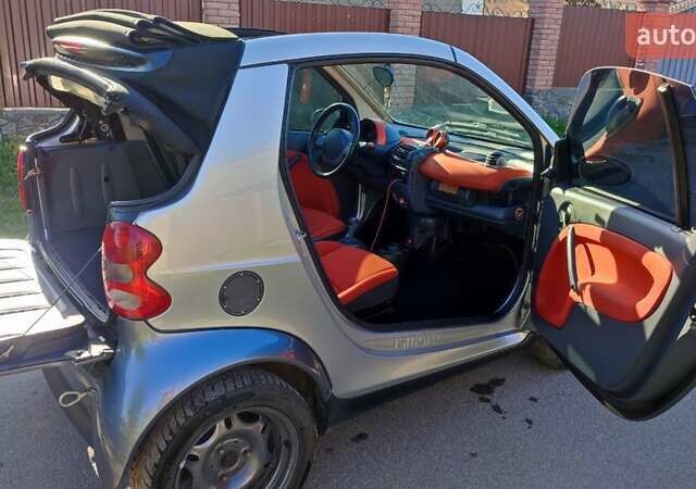 Сірий Смарт Fortwo, об'ємом двигуна 0.7 л та пробігом 163 тис. км за 3200 $, фото 6 на Automoto.ua