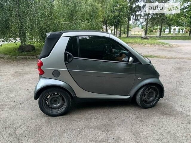 Сірий Смарт Fortwo, об'ємом двигуна 0.7 л та пробігом 163 тис. км за 3200 $, фото 5 на Automoto.ua