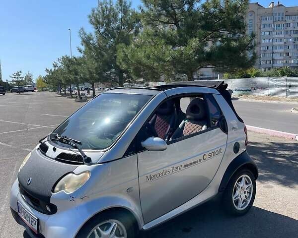 Серый Смарт Форту, объемом двигателя 0.7 л и пробегом 230 тыс. км за 2600 $, фото 17 на Automoto.ua