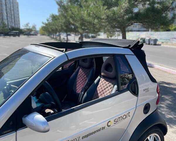 Серый Смарт Форту, объемом двигателя 0.7 л и пробегом 230 тыс. км за 2600 $, фото 18 на Automoto.ua