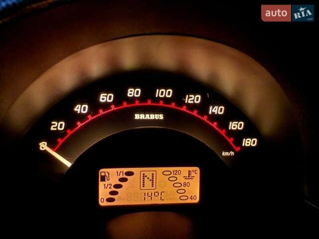 Смарт Fortwo 2003 у Одесі на Automoto.ua Сірий Смарт Fortwo, об'ємом двигуна 0.69 л та пробігом 126 тис. км за 7000 $, фото 8 на Automoto.ua