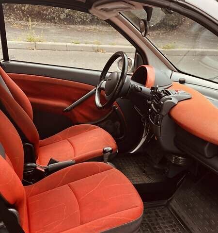 Сірий Смарт Fortwo, об'ємом двигуна 0.7 л та пробігом 203 тис. км за 4500 $, фото 4 на Automoto.ua