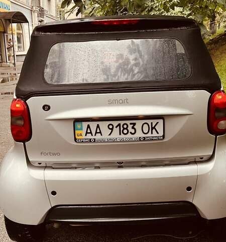 Сірий Смарт Fortwo, об'ємом двигуна 0.7 л та пробігом 203 тис. км за 4500 $, фото 1 на Automoto.ua