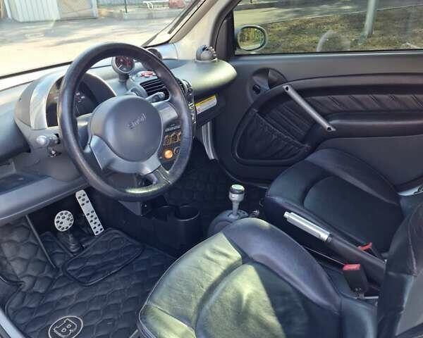 Сірий Смарт Fortwo, об'ємом двигуна 0.7 л та пробігом 83 тис. км за 5000 $, фото 8 на Automoto.ua