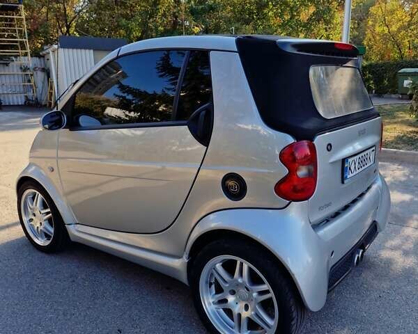Сірий Смарт Fortwo, об'ємом двигуна 0.7 л та пробігом 83 тис. км за 5000 $, фото 5 на Automoto.ua