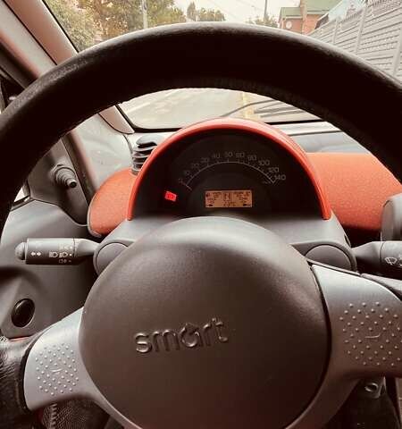 Сірий Смарт Fortwo, об'ємом двигуна 0.7 л та пробігом 203 тис. км за 4500 $, фото 7 на Automoto.ua