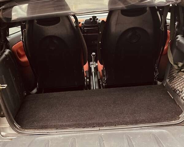 Сірий Смарт Fortwo, об'ємом двигуна 0.7 л та пробігом 203 тис. км за 4500 $, фото 8 на Automoto.ua