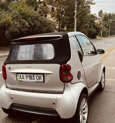 Сірий Смарт Fortwo, об'ємом двигуна 0.7 л та пробігом 203 тис. км за 4500 $, фото 3 на Automoto.ua
