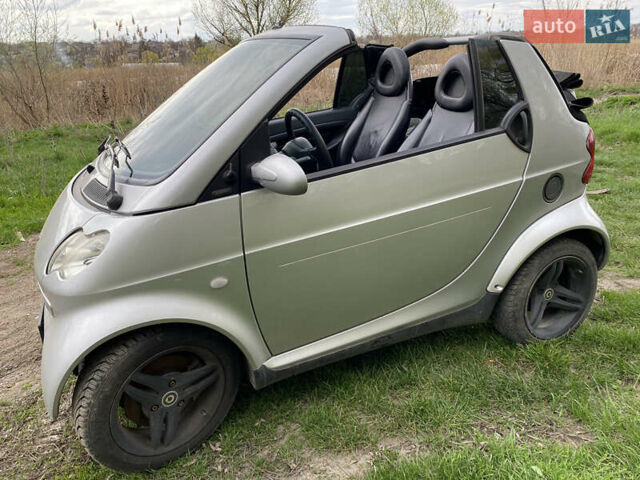 Сірий Смарт Fortwo, об'ємом двигуна 0.7 л та пробігом 155 тис. км за 3700 $, фото 9 на Automoto.ua