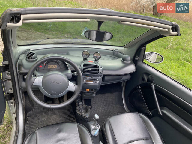 Сірий Смарт Fortwo, об'ємом двигуна 0.7 л та пробігом 155 тис. км за 3500 $, фото 2 на Automoto.ua