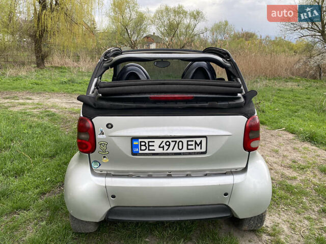 Сірий Смарт Fortwo, об'ємом двигуна 0.7 л та пробігом 155 тис. км за 3500 $, фото 11 на Automoto.ua