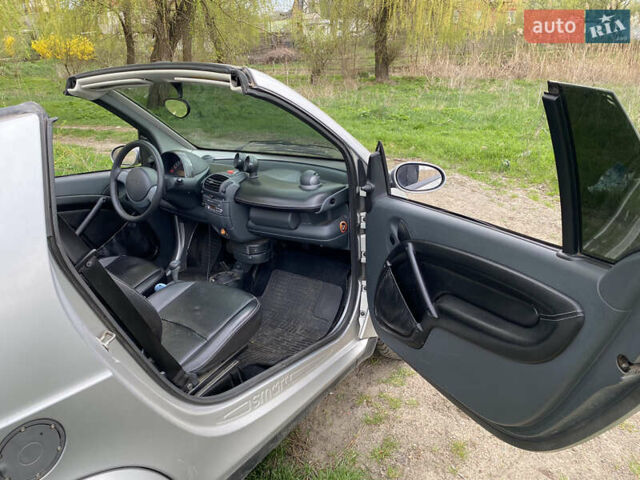 Сірий Смарт Fortwo, об'ємом двигуна 0.7 л та пробігом 155 тис. км за 3500 $, фото 4 на Automoto.ua
