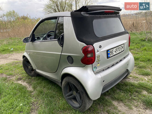 Сірий Смарт Fortwo, об'ємом двигуна 0.7 л та пробігом 155 тис. км за 3700 $, фото 14 на Automoto.ua