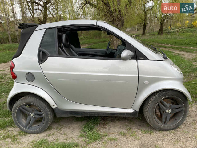 Сірий Смарт Fortwo, об'ємом двигуна 0.7 л та пробігом 155 тис. км за 3700 $, фото 18 на Automoto.ua