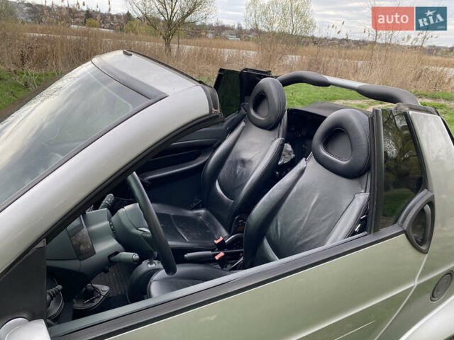Сірий Смарт Fortwo, об'ємом двигуна 0.7 л та пробігом 155 тис. км за 3500 $, фото 8 на Automoto.ua