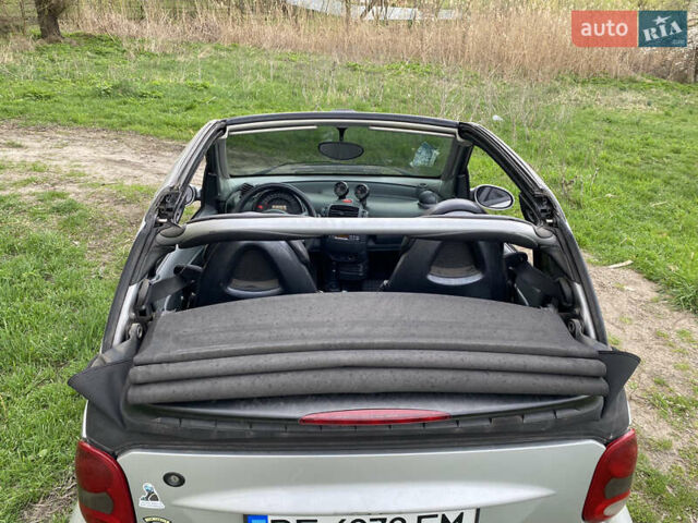 Сірий Смарт Fortwo, об'ємом двигуна 0.7 л та пробігом 155 тис. км за 3500 $, фото 10 на Automoto.ua