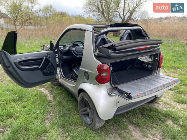 Сірий Смарт Fortwo, об'ємом двигуна 0.7 л та пробігом 155 тис. км за 3500 $, фото 12 на Automoto.ua