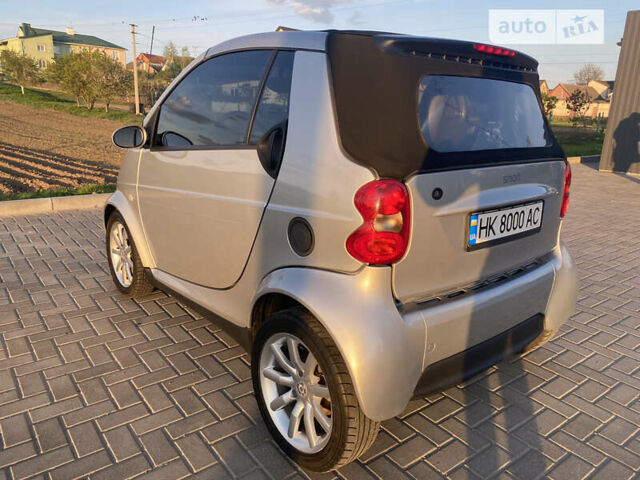 Сірий Смарт Fortwo, об'ємом двигуна 0.7 л та пробігом 105 тис. км за 4599 $, фото 8 на Automoto.ua