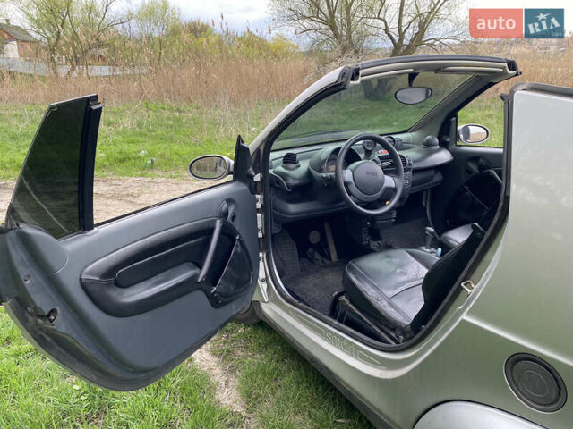 Сірий Смарт Fortwo, об'ємом двигуна 0.7 л та пробігом 155 тис. км за 3500 $, фото 3 на Automoto.ua