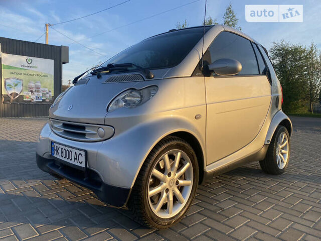 Сірий Смарт Fortwo, об'ємом двигуна 0.7 л та пробігом 105 тис. км за 4599 $, фото 8 на Automoto.ua