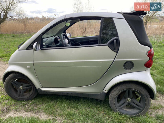 Сірий Смарт Fortwo, об'ємом двигуна 0.7 л та пробігом 155 тис. км за 3500 $, фото 13 на Automoto.ua