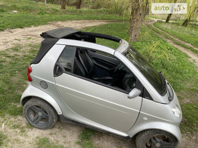 Сірий Смарт Fortwo, об'ємом двигуна 0.7 л та пробігом 155 тис. км за 3700 $, фото 17 на Automoto.ua