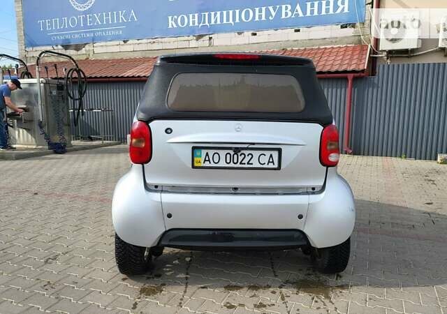 Сірий Смарт Fortwo, об'ємом двигуна 0.7 л та пробігом 73 тис. км за 3900 $, фото 2 на Automoto.ua