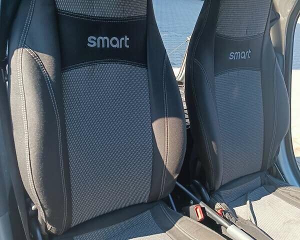 Сірий Смарт Fortwo, об'ємом двигуна 0.8 л та пробігом 191 тис. км за 5500 $, фото 22 на Automoto.ua