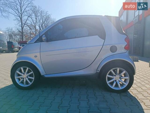 Сірий Смарт Fortwo, об'ємом двигуна 0.8 л та пробігом 191 тис. км за 5500 $, фото 13 на Automoto.ua