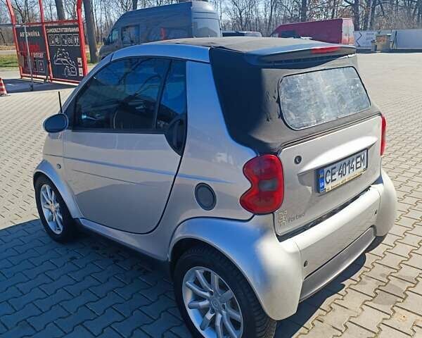 Сірий Смарт Fortwo, об'ємом двигуна 0.8 л та пробігом 191 тис. км за 5500 $, фото 10 на Automoto.ua