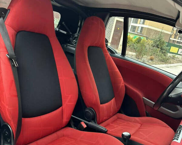 Серый Смарт Форту, объемом двигателя 1 л и пробегом 104 тыс. км за 5906 $, фото 5 на Automoto.ua