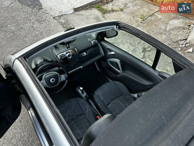 Серый Смарт Форту, объемом двигателя 1 л и пробегом 120 тыс. км за 5500 $, фото 12 на Automoto.ua