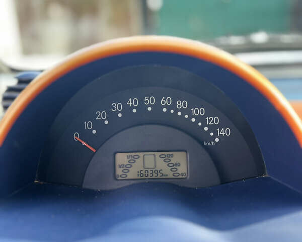 Сірий Смарт Fortwo, об'ємом двигуна 0.6 л та пробігом 160 тис. км за 2700 $, фото 9 на Automoto.ua