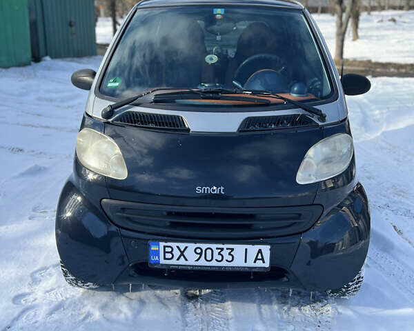 Сірий Смарт Fortwo, об'ємом двигуна 0.6 л та пробігом 160 тис. км за 2700 $, фото 3 на Automoto.ua