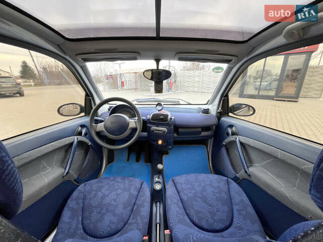 Серый Смарт Форту, объемом двигателя 0.6 л и пробегом 161 тыс. км за 2650 $, фото 26 на Automoto.ua