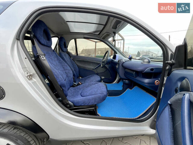 Серый Смарт Форту, объемом двигателя 0.6 л и пробегом 161 тыс. км за 2650 $, фото 22 на Automoto.ua