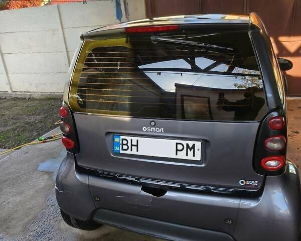 Серый Смарт Форту, объемом двигателя 0.6 л и пробегом 1 тыс. км за 2600 $, фото 8 на Automoto.ua