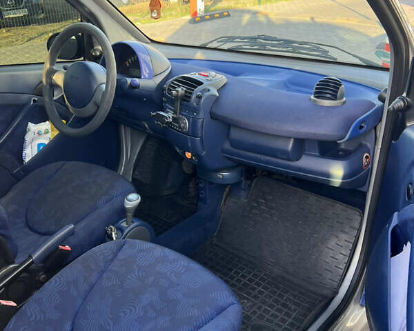 Серый Смарт Форту, объемом двигателя 0.6 л и пробегом 194 тыс. км за 2500 $, фото 1 на Automoto.ua