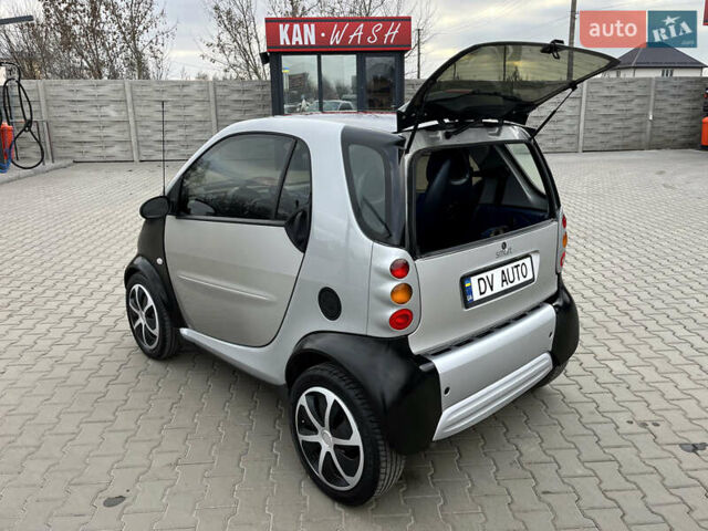 Серый Смарт Форту, объемом двигателя 0.6 л и пробегом 161 тыс. км за 2650 $, фото 27 на Automoto.ua