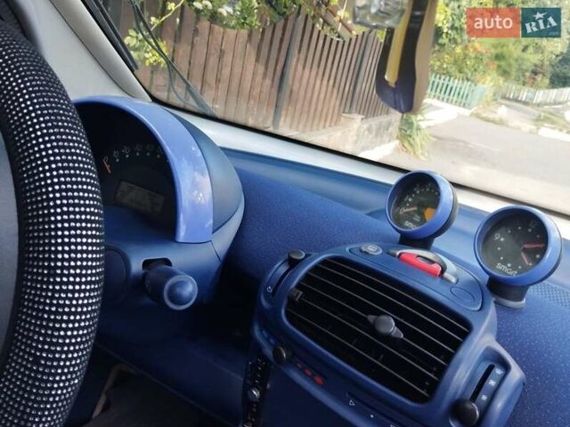 Сірий Смарт Fortwo, об'ємом двигуна 0.6 л та пробігом 100 тис. км за 2700 $, фото 4 на Automoto.ua