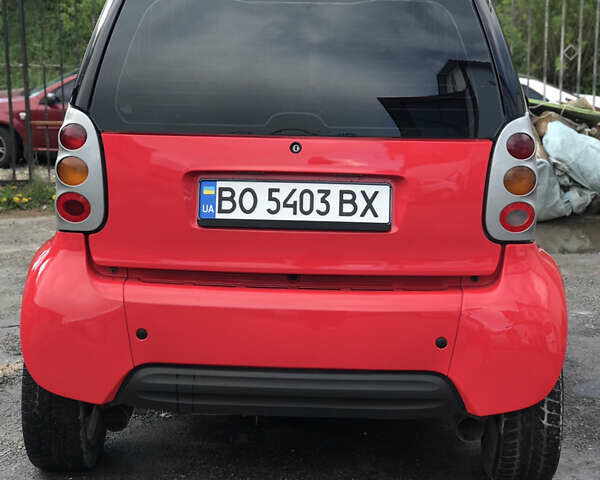 Сірий Смарт Fortwo, об'ємом двигуна 0.6 л та пробігом 168 тис. км за 3600 $, фото 4 на Automoto.ua