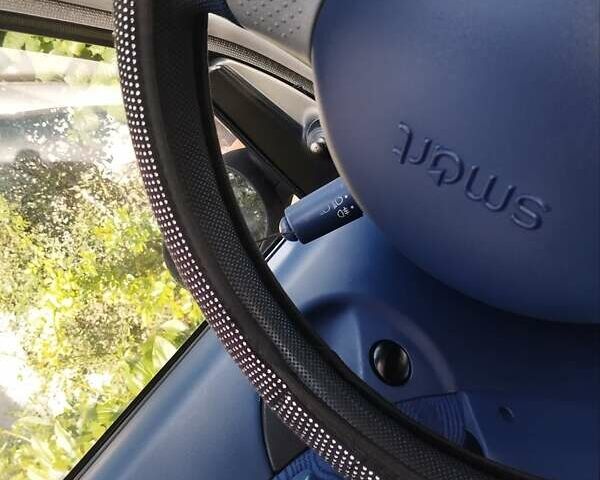 Сірий Смарт Fortwo, об'ємом двигуна 0.6 л та пробігом 100 тис. км за 2700 $, фото 12 на Automoto.ua