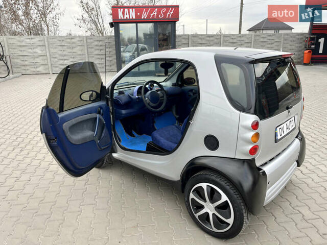 Серый Смарт Форту, объемом двигателя 0.6 л и пробегом 161 тыс. км за 2650 $, фото 11 на Automoto.ua
