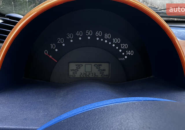 Сірий Смарт Fortwo, об'ємом двигуна 0.6 л та пробігом 226 тис. км за 2300 $, фото 6 на Automoto.ua