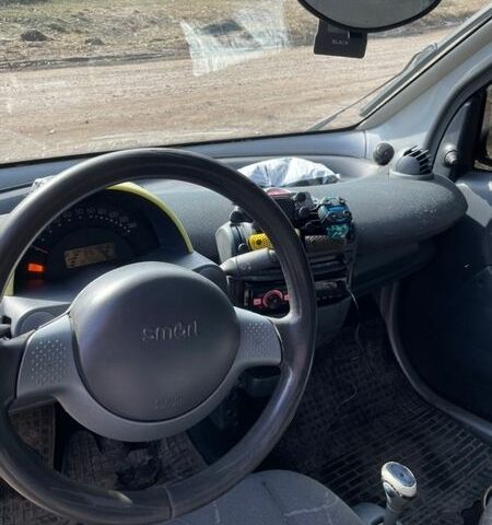 Сірий Смарт Fortwo, об'ємом двигуна 0.6 л та пробігом 387 тис. км за 1300 $, фото 3 на Automoto.ua