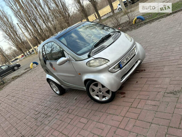 Сірий Смарт Fortwo, об'ємом двигуна 0.6 л та пробігом 100 тис. км за 2500 $, фото 2 на Automoto.ua