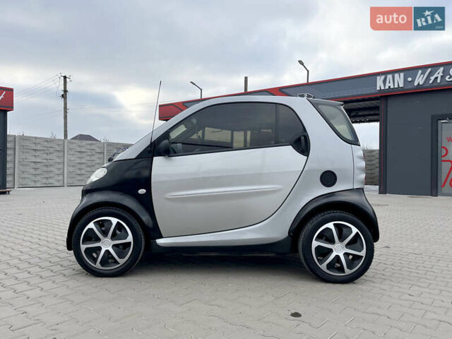 Серый Смарт Форту, объемом двигателя 0.6 л и пробегом 161 тыс. км за 2650 $, фото 2 на Automoto.ua