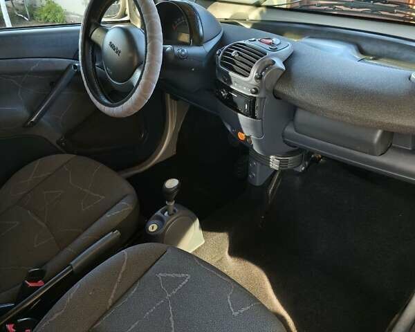 Серый Смарт Форту, объемом двигателя 0.6 л и пробегом 1 тыс. км за 2600 $, фото 7 на Automoto.ua